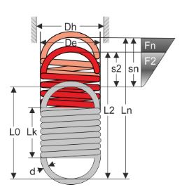 Zugfeder L0=158mm De=40mm